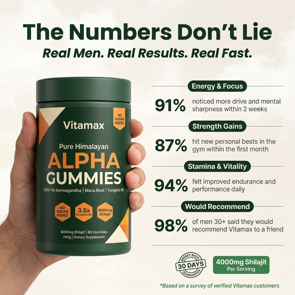 VitaMax™ 10-in-1 Alpha Gummies
