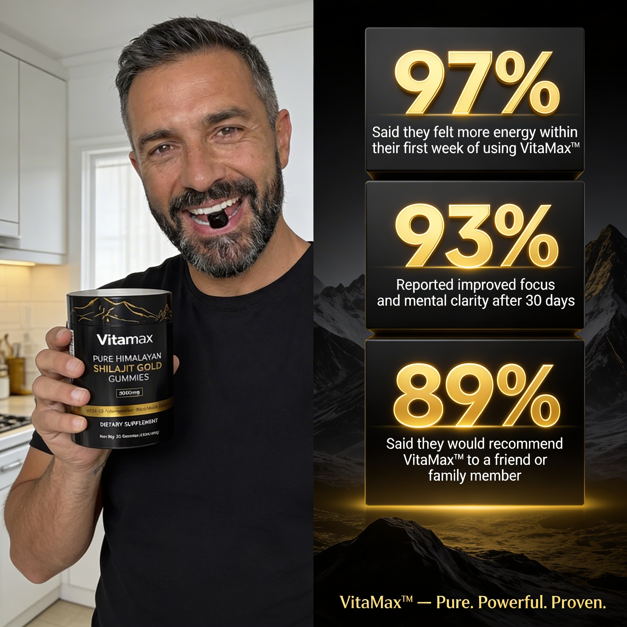 VitaMax™ 5-in-1 Mens Performance Gummies
